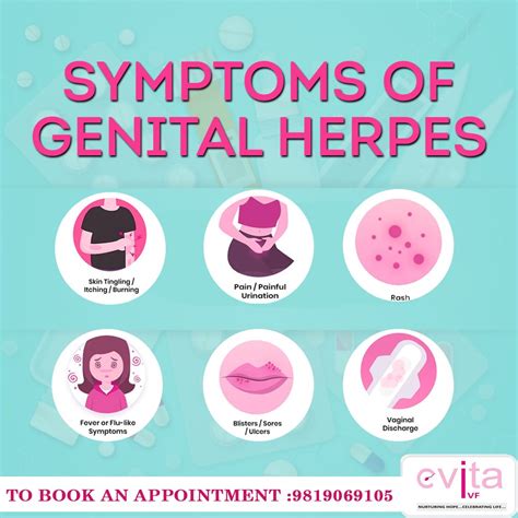 vaginal herpes pictures|herpes pictures female discharge.